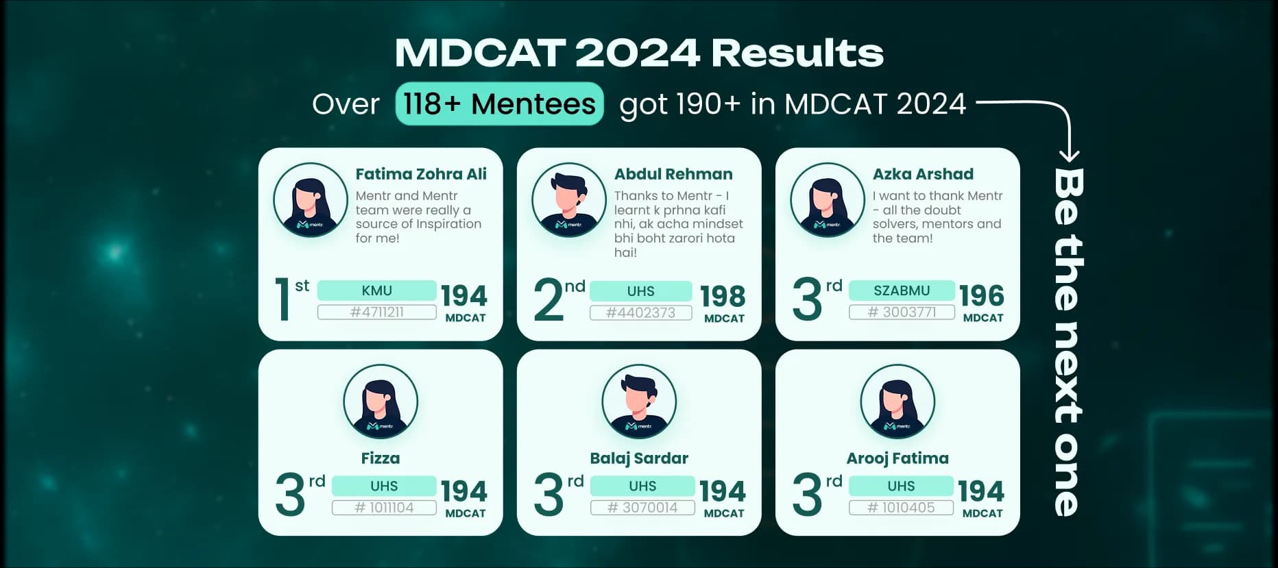 2025 Result